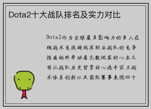 Dota2十大战队排名及实力对比